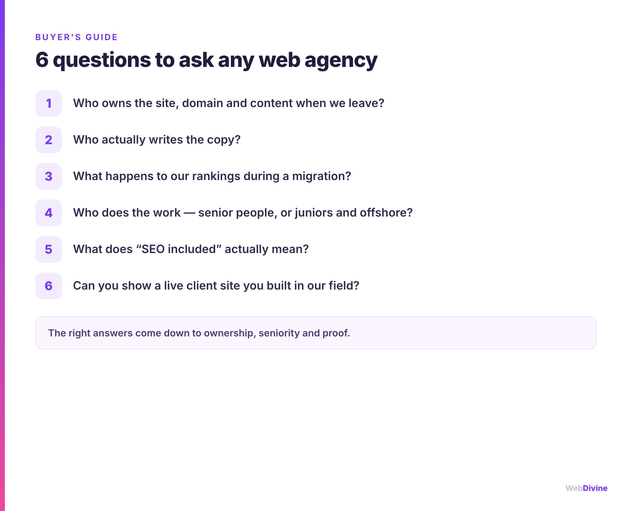 Six questions to ask any web agency you're considering